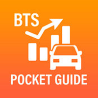 BTS Pocket Guide to Transportation