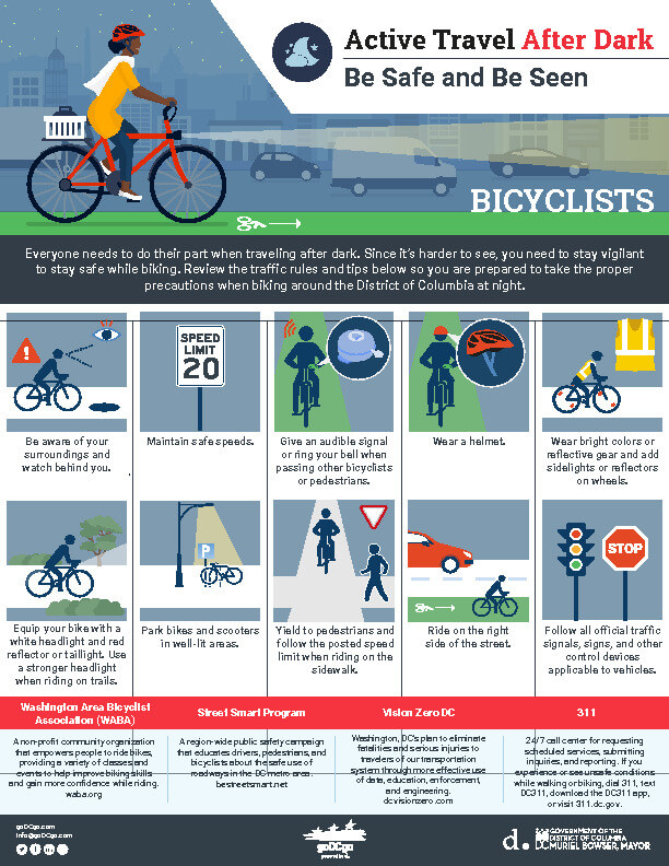 TAD Infographic Bike_10-13-22_R2 | goDCgo